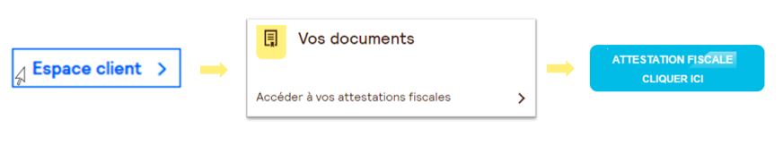 Comment Obtenir Mon Attestation Fiscale Agirc Arrco Faq Ag2rlamondiale